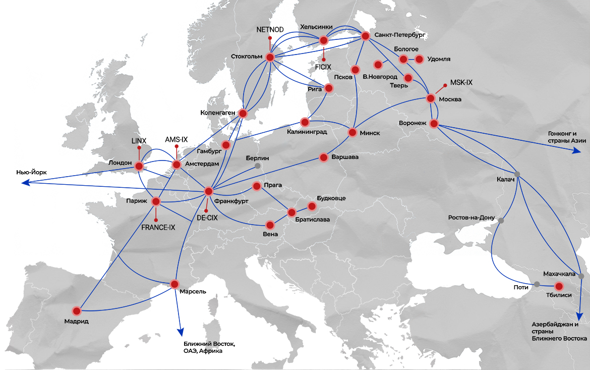 BGP FlowSpec